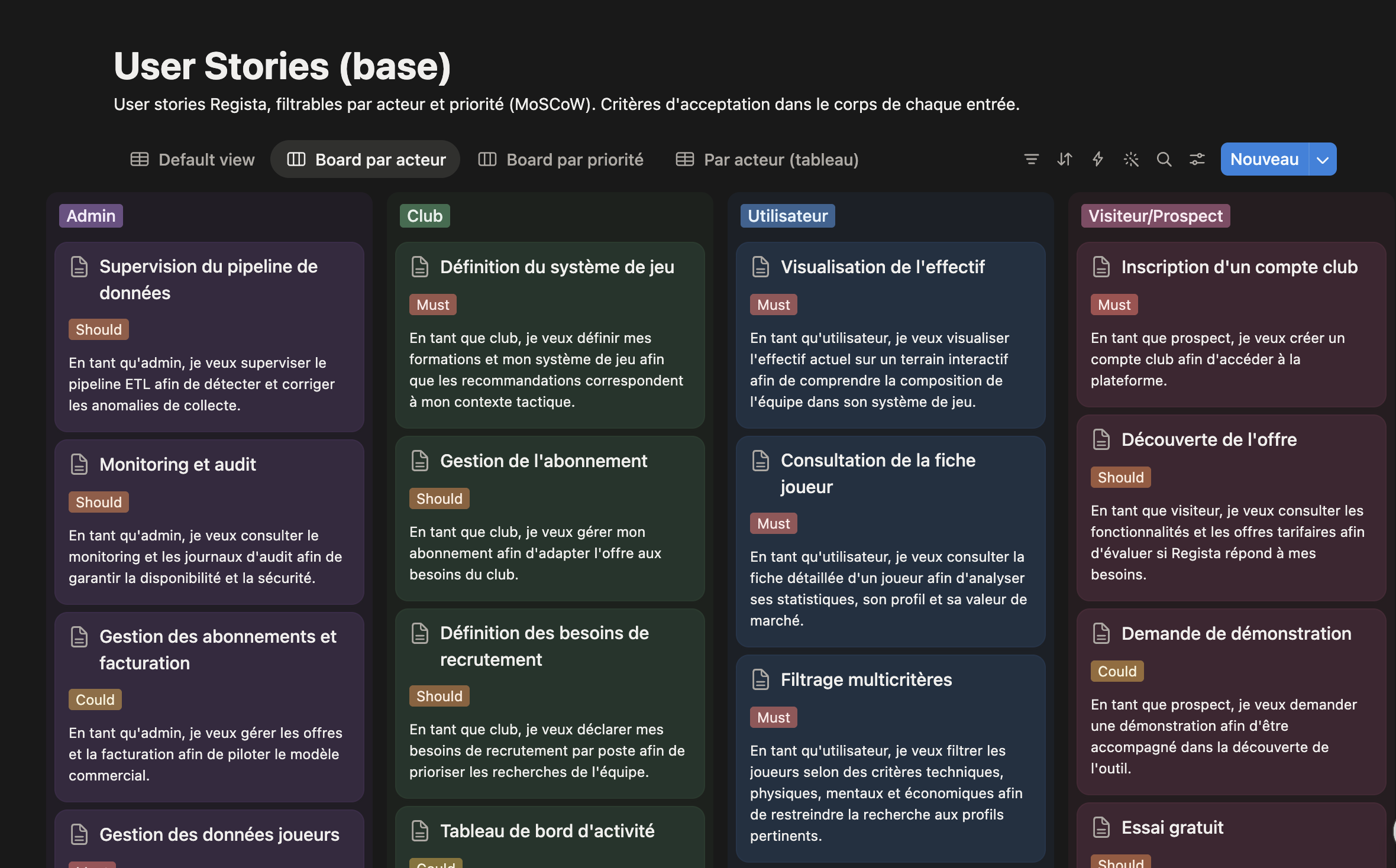 User Stories
